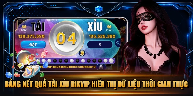 Bảng kết quả Tài Xỉu RIKVIP hiển thị dữ liệu thời gian thực