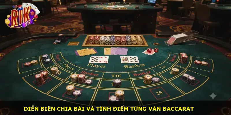 Baccarat Rikvip - ảnh 2